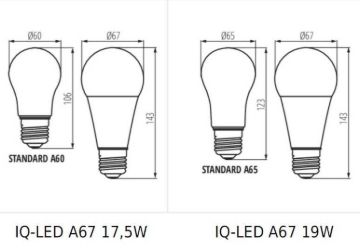 LED fényforrás IQ-LED A67 IQ-LED A67 N 19W-CW