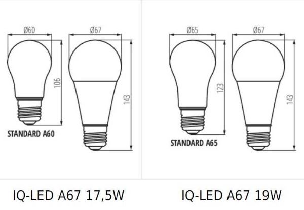LED fényforrás IQ-LED A67 IQ-LED A67 N 19W-CW